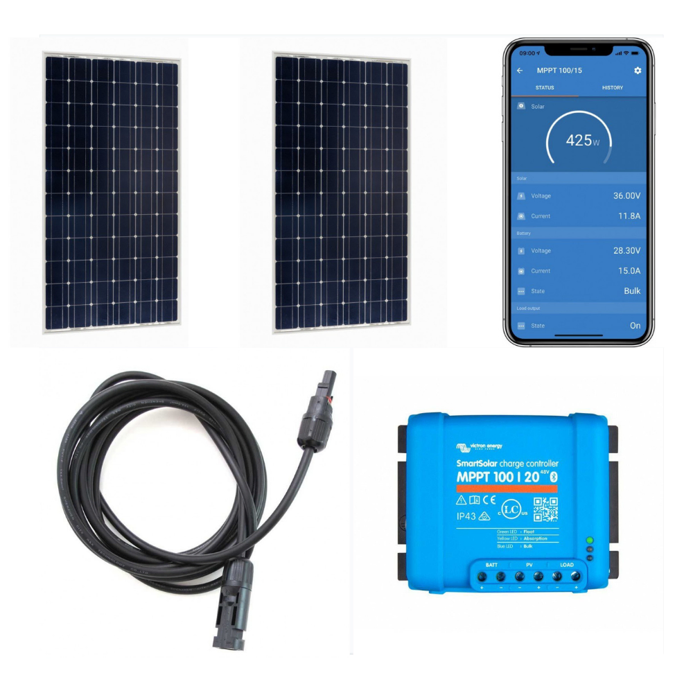 Zonnepanelen pakket DIY
