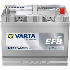 VARTA N72 Blue Dynamic EFB 12V 72Ah 760A accu 572 501 076